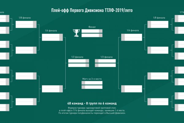 Кракен 16 даркнет продаж