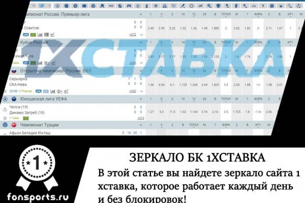 Dark net официальный сайт