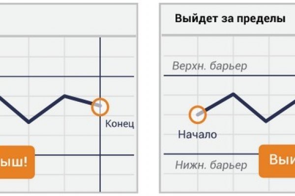 Кракен 17 at вход