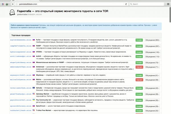 Кракен маркетплейс товары