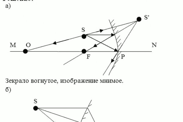 Официальный сайт кракен тор